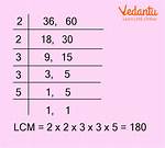 Lcm of 3 and 52