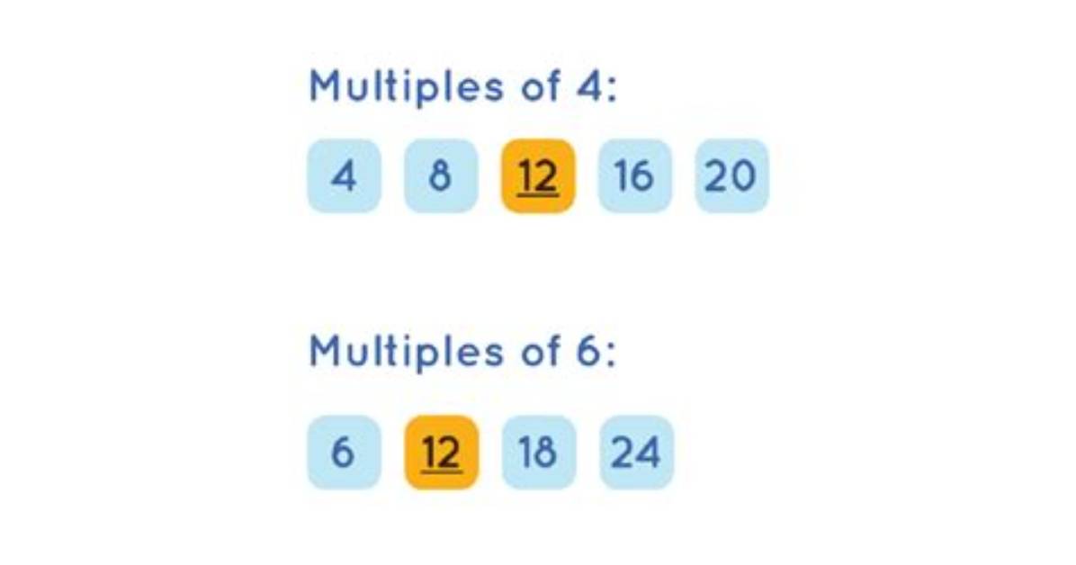 Lcm of 4 and 64