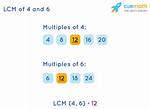 Lcm of 4 and 64