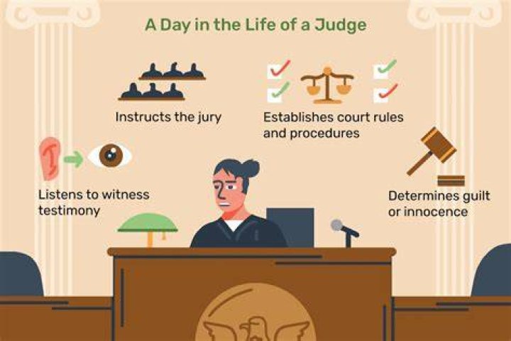 Life at Work with Judge Toler of Divorce Court (With images