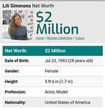 Lili Simmons Net Worth