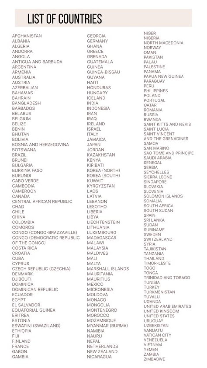 List of all 12 countries in existence with a red, white, and green flag