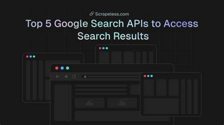 List Of Google Apis Androhub Riset