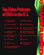 Lol Podcast – Top Lol Podcasts in 2024