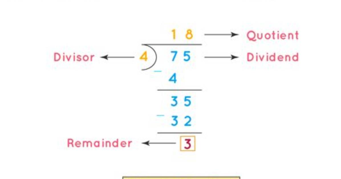 Long Division (Remainder) 50000 and 24