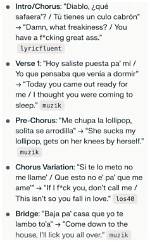 Lyrics & Translations of Safe to Say by Axstxn