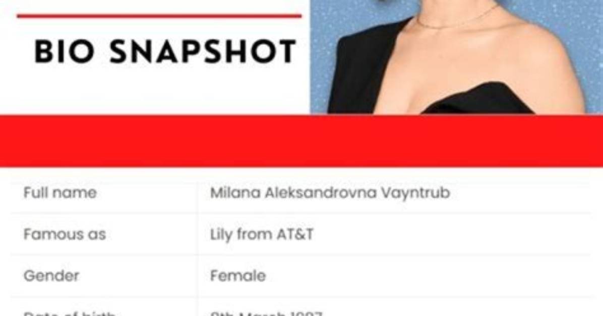 Madina Milana- Bio, Height, Net Worth, Boyfriend