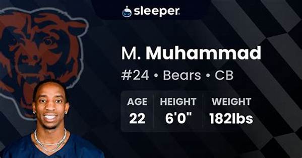 Malik Muhammad