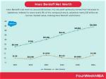 Marc Nasty Net Worth - How Much Does Marc Nasty Make?