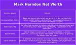 Mark Herndon Net Worth – How Much Is Mark Herndon Worth?
