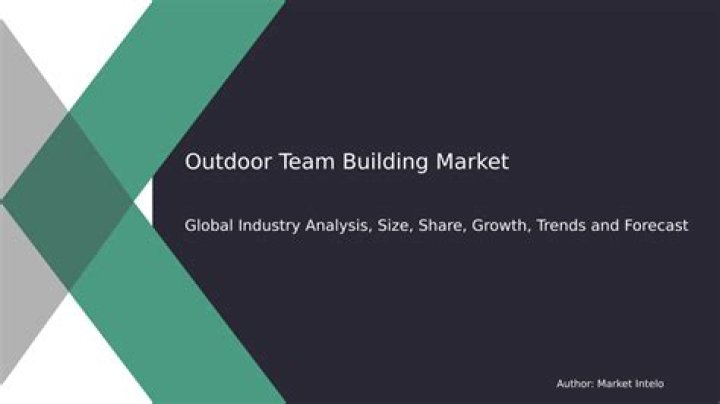 Market Realist Team - Author