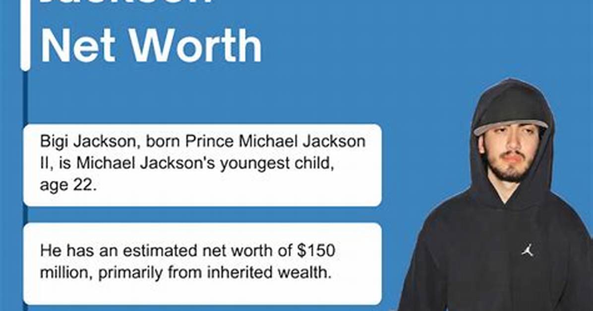 Marlin Jackson Net Worth 2024