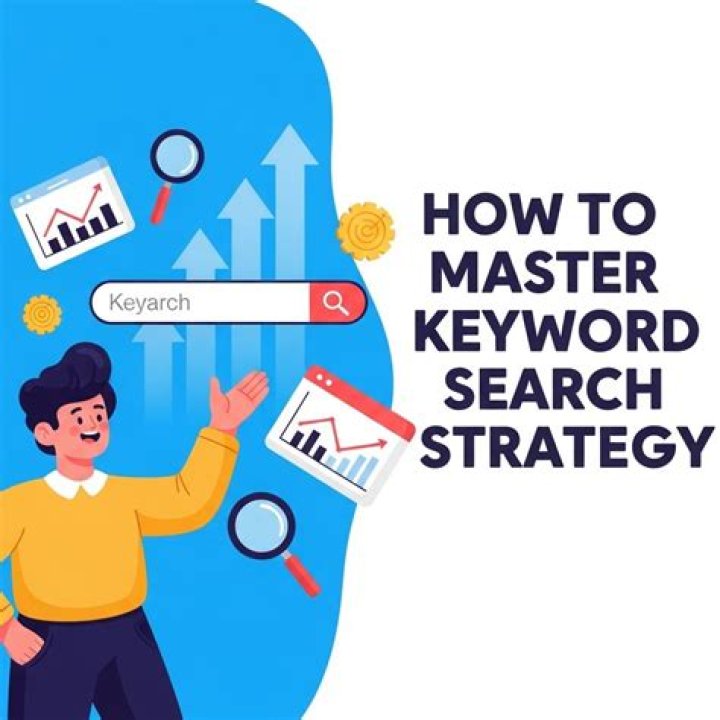 Master the Google Keyword Search Tool Today! Learn with Diib&reg;