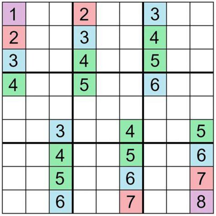 Mathematics Of Sudoku Wikipedia Printable Web Sudoku Printable