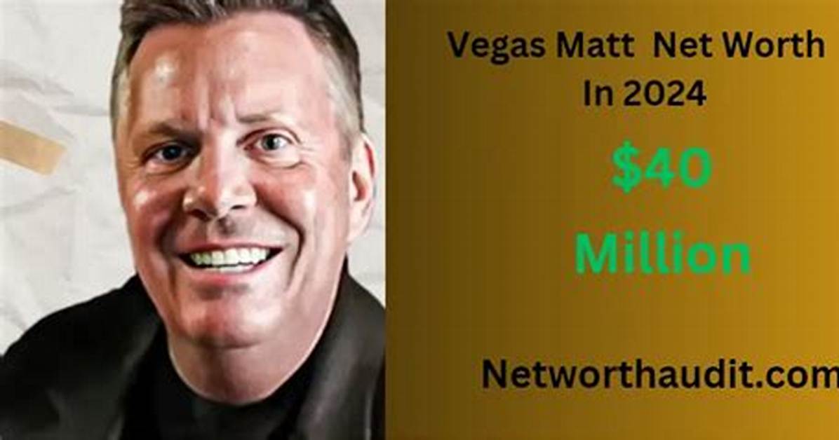 Matt Collins Net Worth 2024