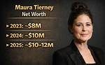Maura Tierney Net Worth