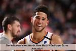Melvin Booker Net Worth – Nba Agent Salary