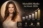 Meredith Marks Net Worth – How Much Is Meredith Marks Worth?