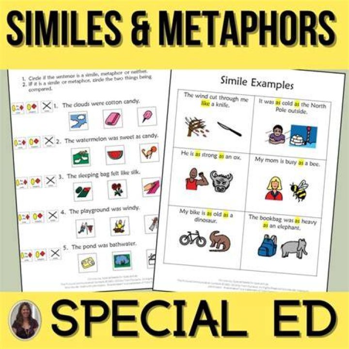 METAPHORS & SIMILES - Fresh ED Music Video | Urban Arts Partnership - songs with similes and metaphors in them lyrics