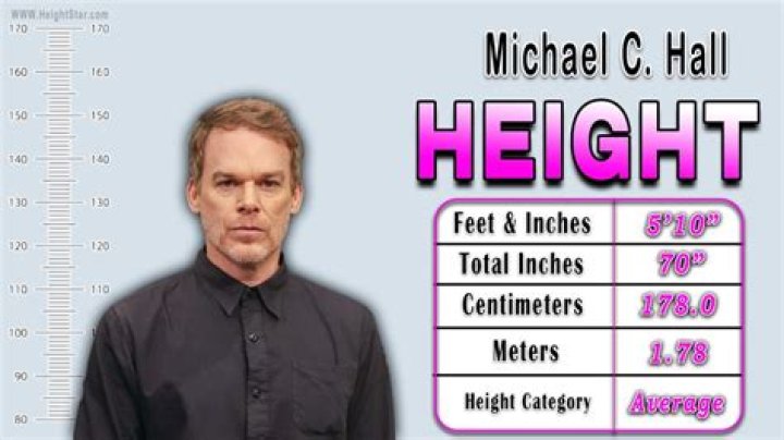 Michael C. Hall Height Weight Body Measurements Hollywood Measurements