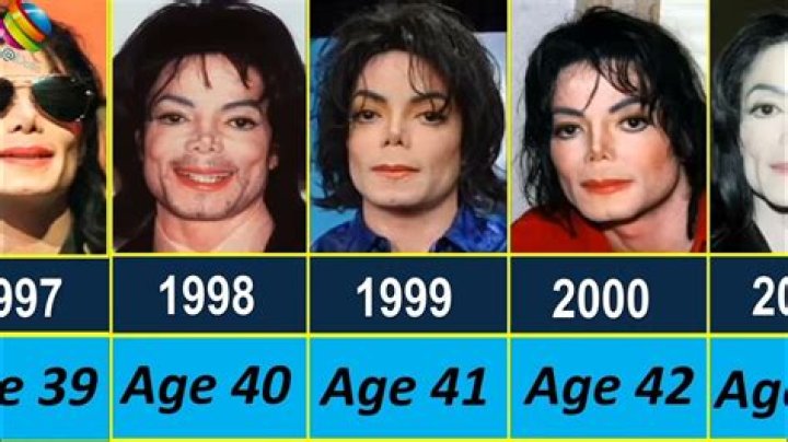 Michael Jackson Age, Bio, Birthday, Family, Net Worth National Today