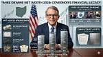 Mike Dewine Net Worth 2024