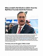 Mike Kennedy Net Worth 2024