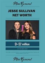 Miles Sullivan Net Worth