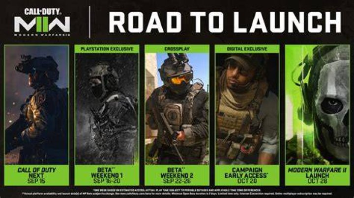 Modern Warfare 2 (MW2) Next Double XP Weekend Date Rumors GameRevolution