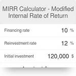 Modified Internal Rate of Return (Mirr) Calculator Quiz