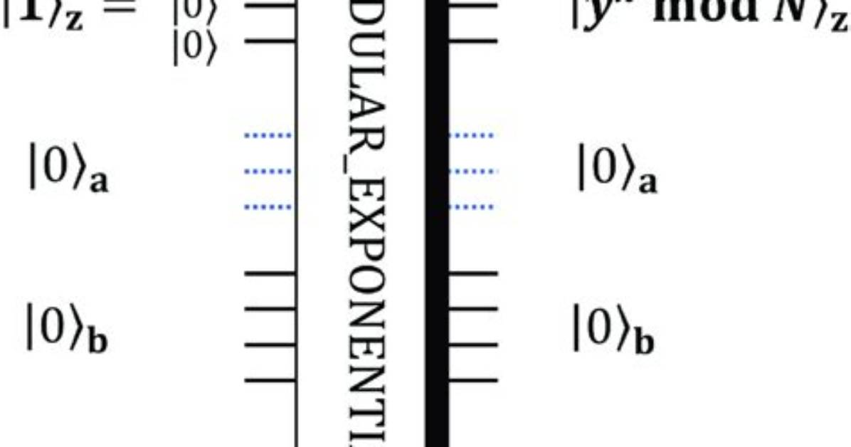 Modular Exponentiation 3^2Mod11