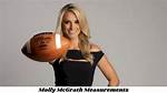 Molly Mcgrath Bio, Age, Net Worth, Profession