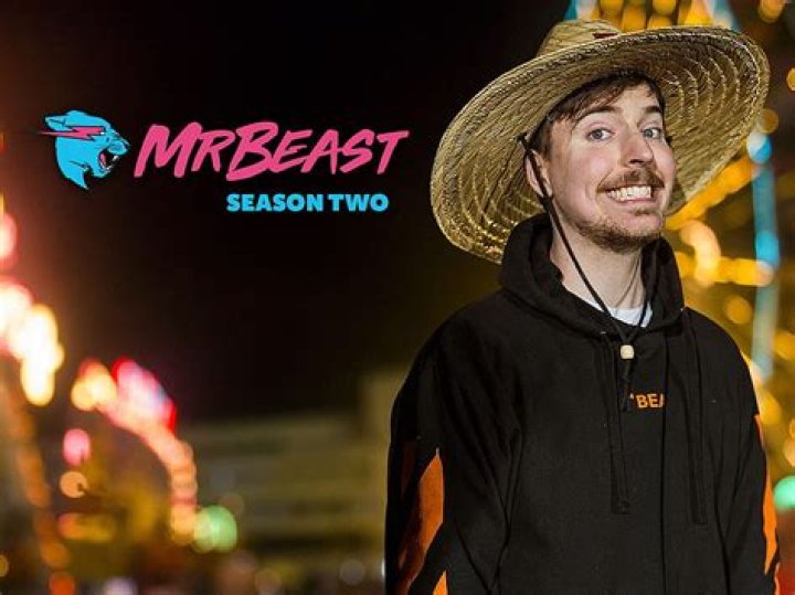 Mrbeast Jimmy Donaldson Biography Age Height Family G vrogue.co