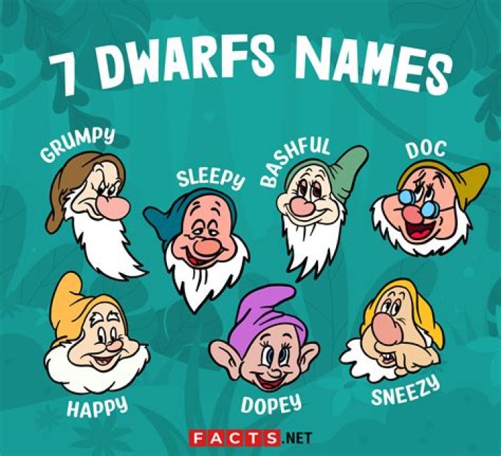 Names of White Dwarfs Pics about space