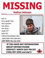 Nathan Bound | Who Is He | Missing Update