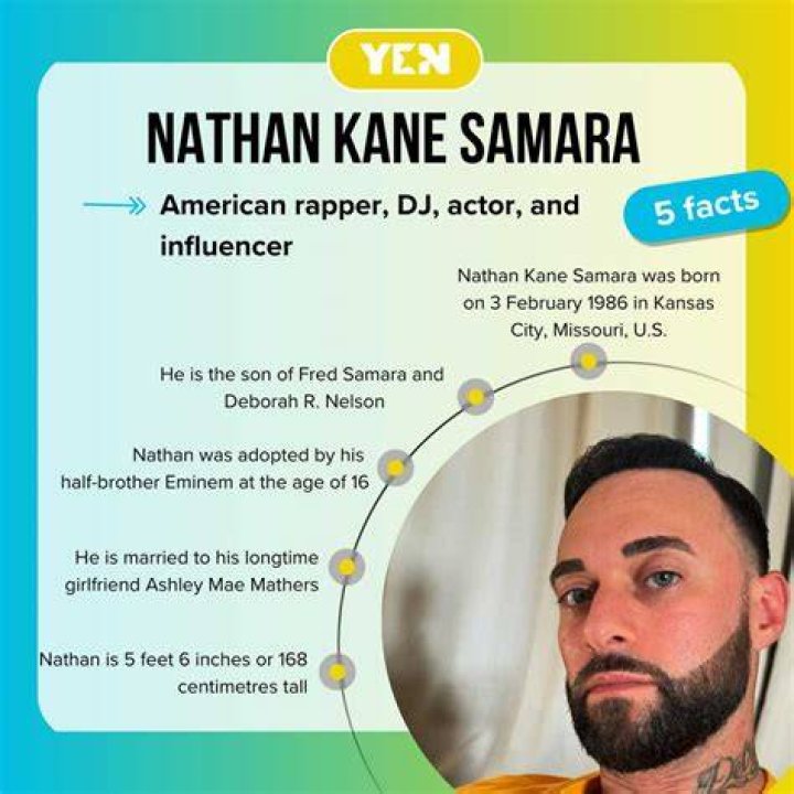 Nathan Kane Samara The HalfBrother of The Famous Rapper, Eminem