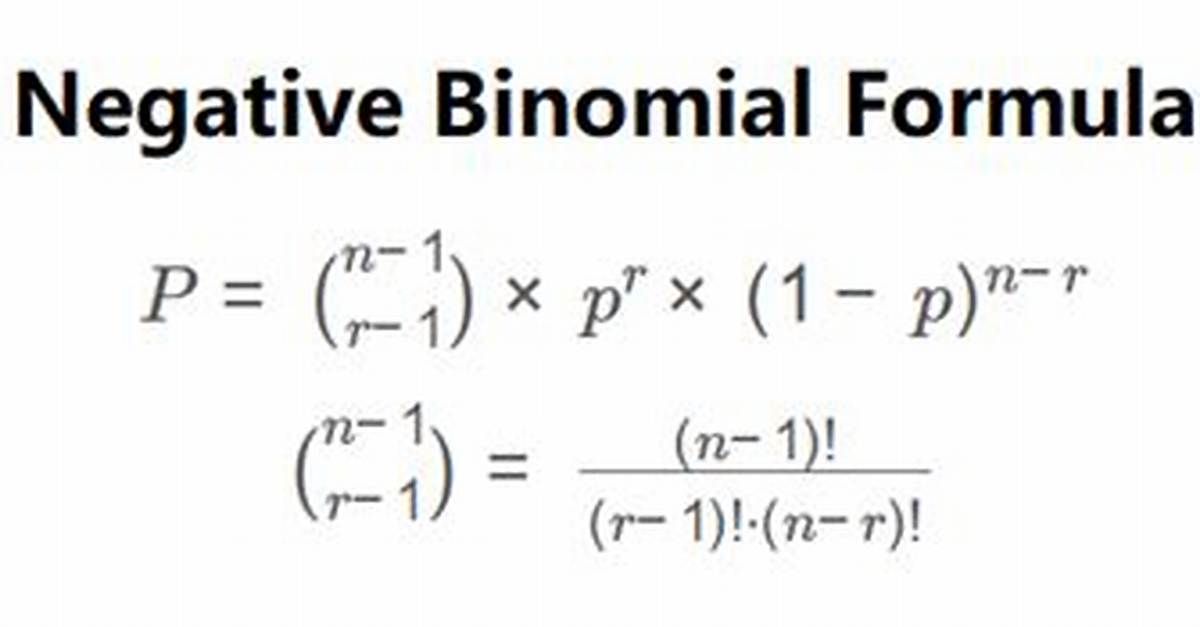 Negative Binomial Distribution Calculator Video