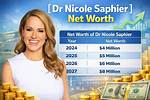 Nicole Arci Net Worth