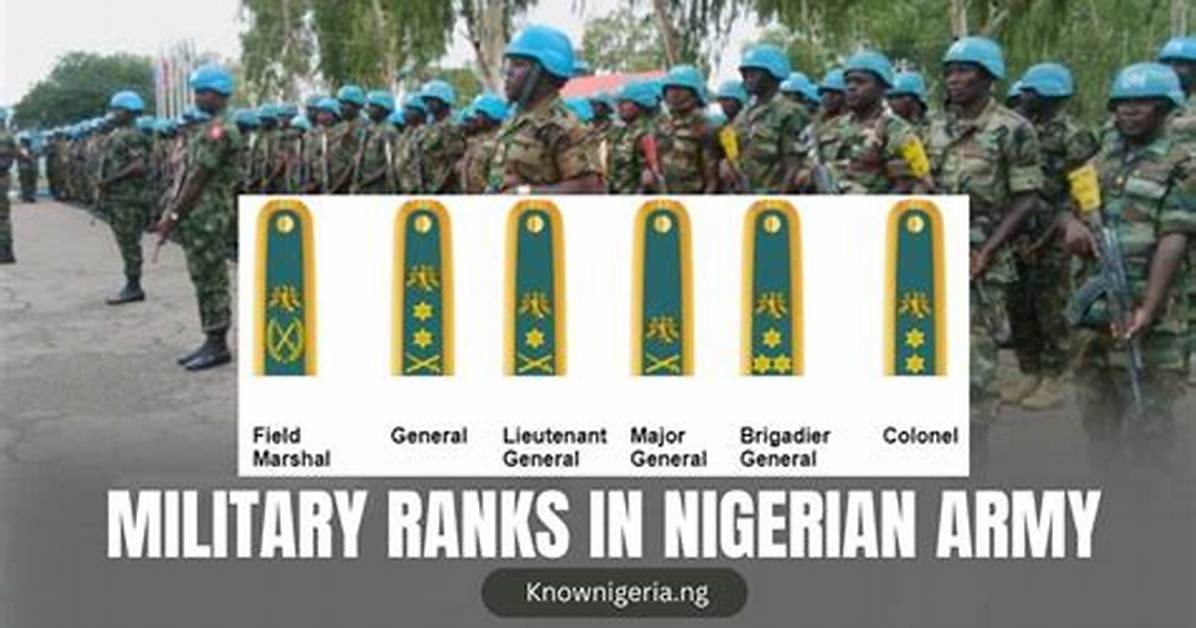 Nigeria Ranks on List of Countries with Cheapest Petrol Amid N660/Litre Price