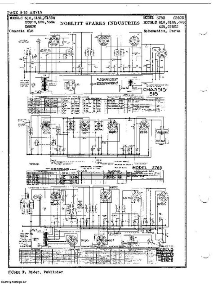 NOBLITTSPARKS INDUSTRIES,INC. 582CFB SCH Service Manual download