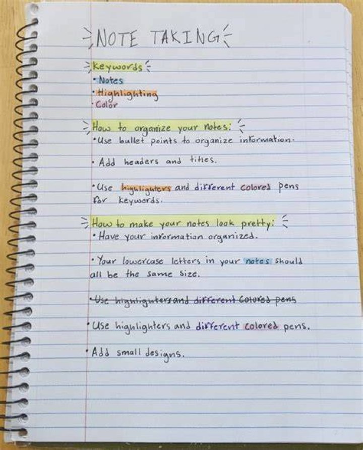 Notes on How to Write the Date in French YouTube