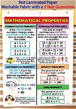 Numerical Properties for 15/20