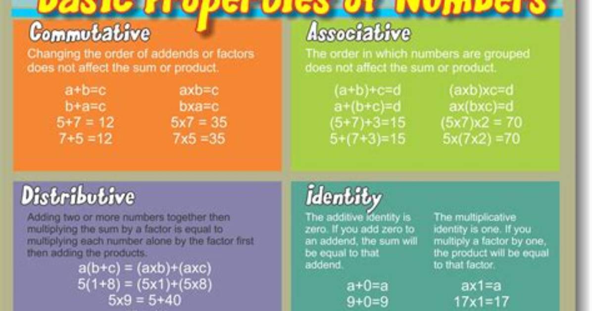 Numerical Properties for 42