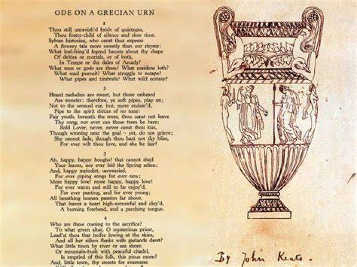 Ode on a Grecian Urn The Beauty of Odes by John Keats