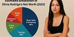 Olivia Rodrigo Net Worth – How Much Is Rodrigo Worth?