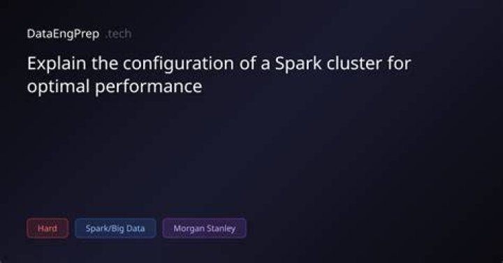 Optimal Executor Configuration For Spark: Unlocking Peak Performance