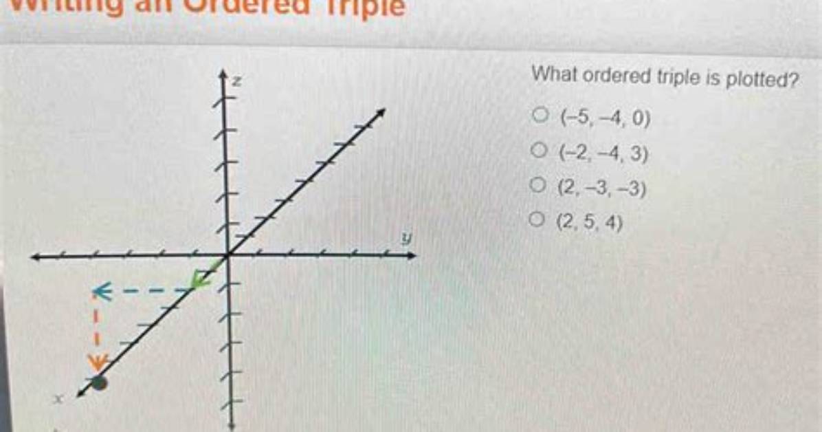 Ordered Triple