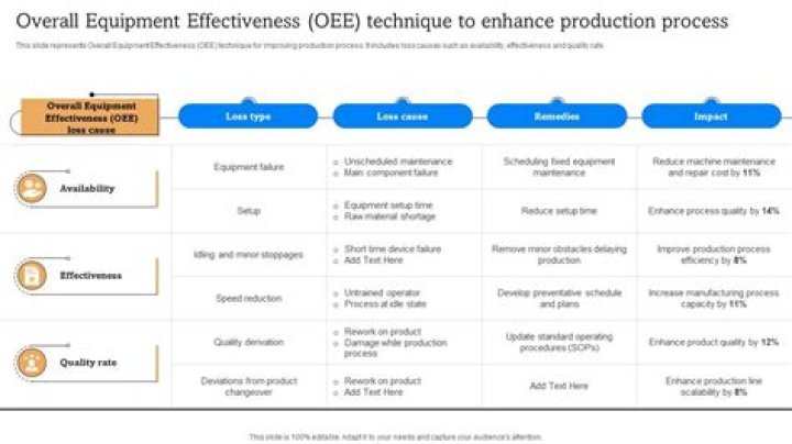 Overall process for the realtime location tracking system (Authors