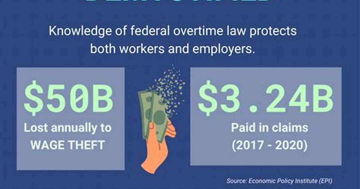 Overtime Net Worth - How Much Does Overtime Make?