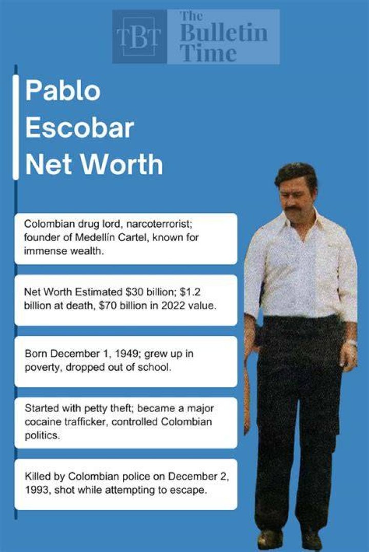 Pablo Escobar Net Worth was 100 Billion Peak Wealth Assets